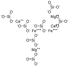 CAS 登录号：37292-80-1， 硅酸钙铁镁盐