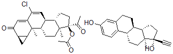 CAS#: 60528-19-0， Diane-35