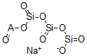 CAS#: 68476-25-5， Feldspar-Groupminerals