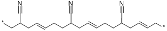 CAS#: 68891-50-9， Acrylonitrile-Butadiene Copolymer