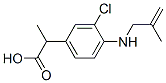 CAS 登录号：71589-41-8， 2-[3-氯-4-(2-甲基丙-2-烯基氨基)苯基]丙酸