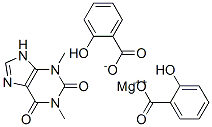 CAS#: 77254-85-4， Theophylline magnesium salicylate pentahydrate