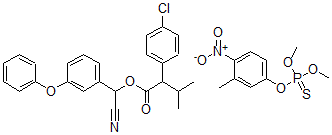 CAS 登录号：79871-52-6， [氰基-[3-(苯氧基)苯基]甲基] 2-(4-氯苯基)-3-甲基-丁酸酯,  二甲氧基-(3-甲基-4-硝基-苯氧基)-硫代-膦烷