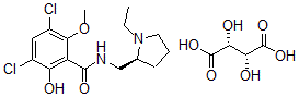 CAS 登录号：98185-20-7， (S)-(-)-3,5-二氯-N-((1-乙基-2-吡咯烷基)甲基)-6-甲氧基水杨酰胺 L-(+)-酒石酸盐