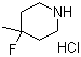 4-Fluoro-4-methylpiperidine hydrochloride molecular structure (CAS 1023305-87-4)