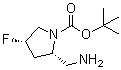 (2S,4S)-2-(Aminomethyl)-4-fluoropyrrolidine-1-carboxylic acid tert-butyl ester molecular structure (CAS 1033245-12-3)