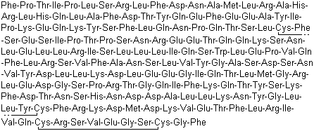 Human growth hormone molecular structure (CAS 12629-01-5)