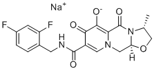 Sodium Cabotegravir Isomer molecular structure (CAS 1309560-63-1)