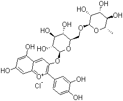 氯化花青素鼠李葡萄糖苷分子结构 (CAS 18719-76-1)