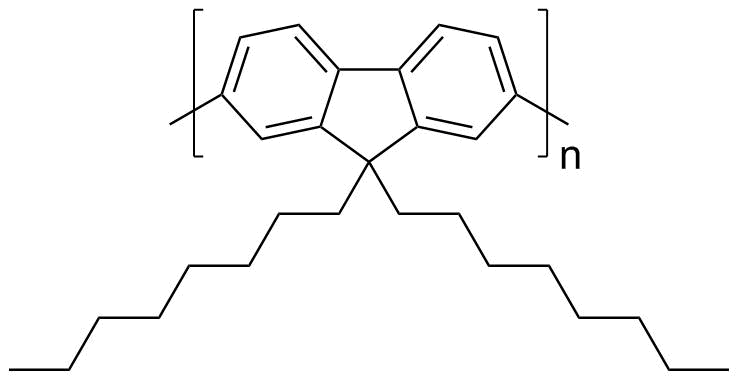 Poly(9,9-dioctyl-9H-fluorene-2,7-diyl) molecular structure (CAS 195456-48-5)