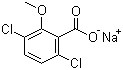 麦草畏钠盐分子结构 (CAS 1982-69-0)