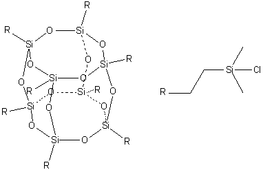 八[2-(氯二甲基硅烷基)乙基]八倍半硅氧烷分子结构 (CAS 243146-51-2)