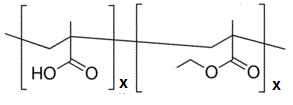 甲基丙烯酸-乙基丙烯酸酯共聚物(1:1)分子结构 (CAS 25212-88-8)