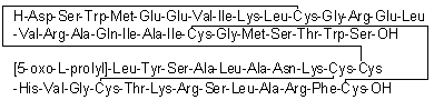 松弛素 II (人)分子结构 (CAS 99489-94-8)